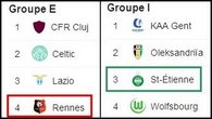 groupes E et I de Ligue Europe 2019-2020